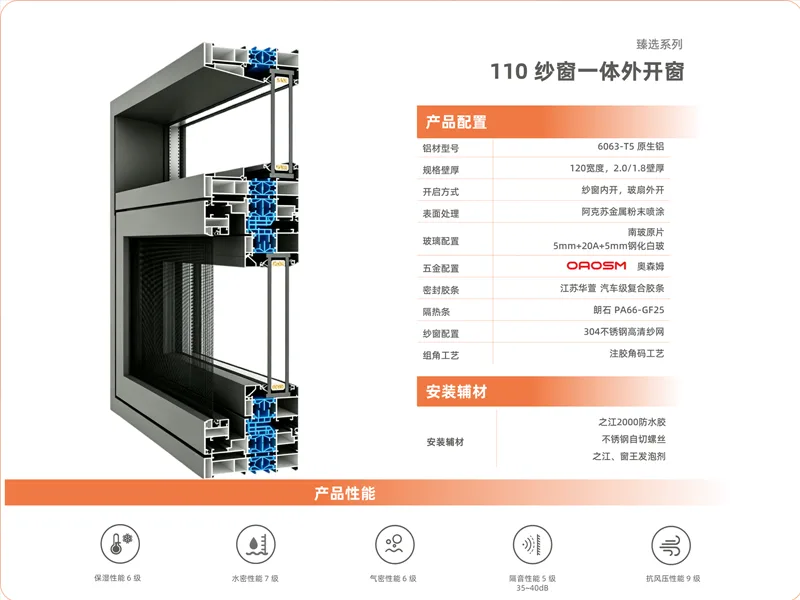 110纱窗一体外开窗产品配置图