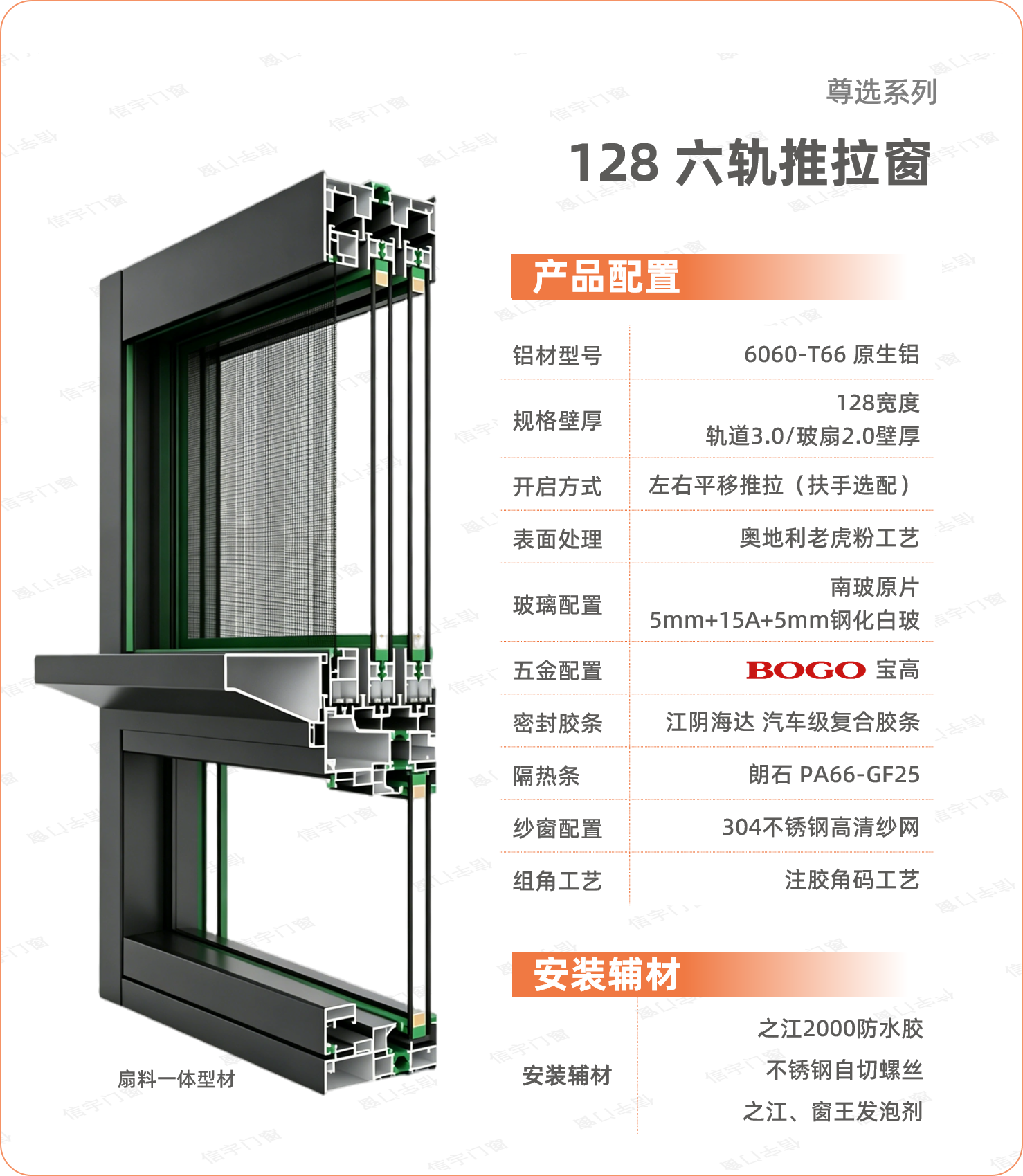信宇128六轨系统推拉窗产品配置