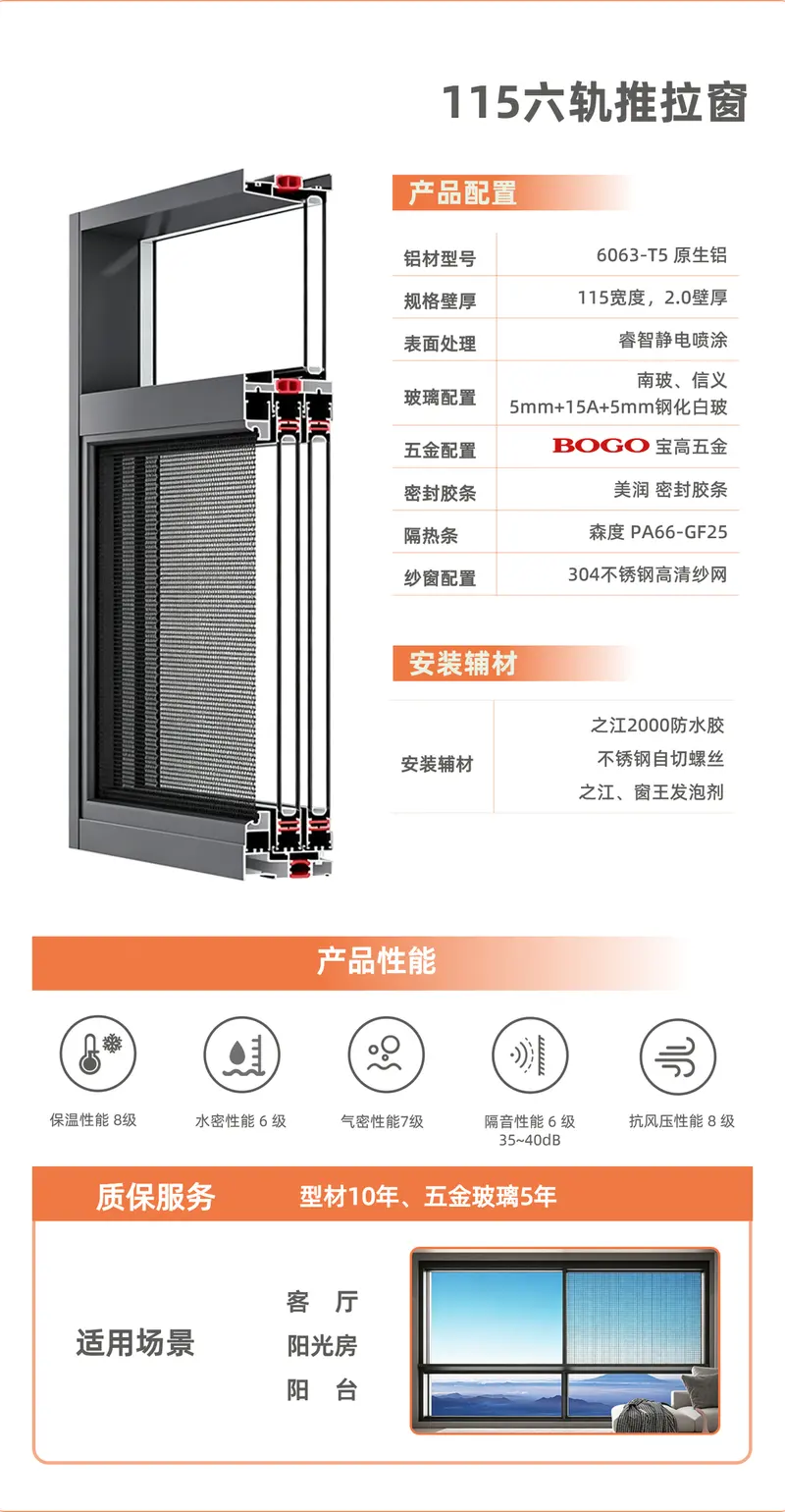 115 六轨推拉窗 配置展示