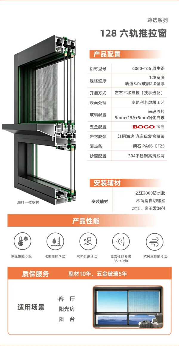 128 六轨推拉窗